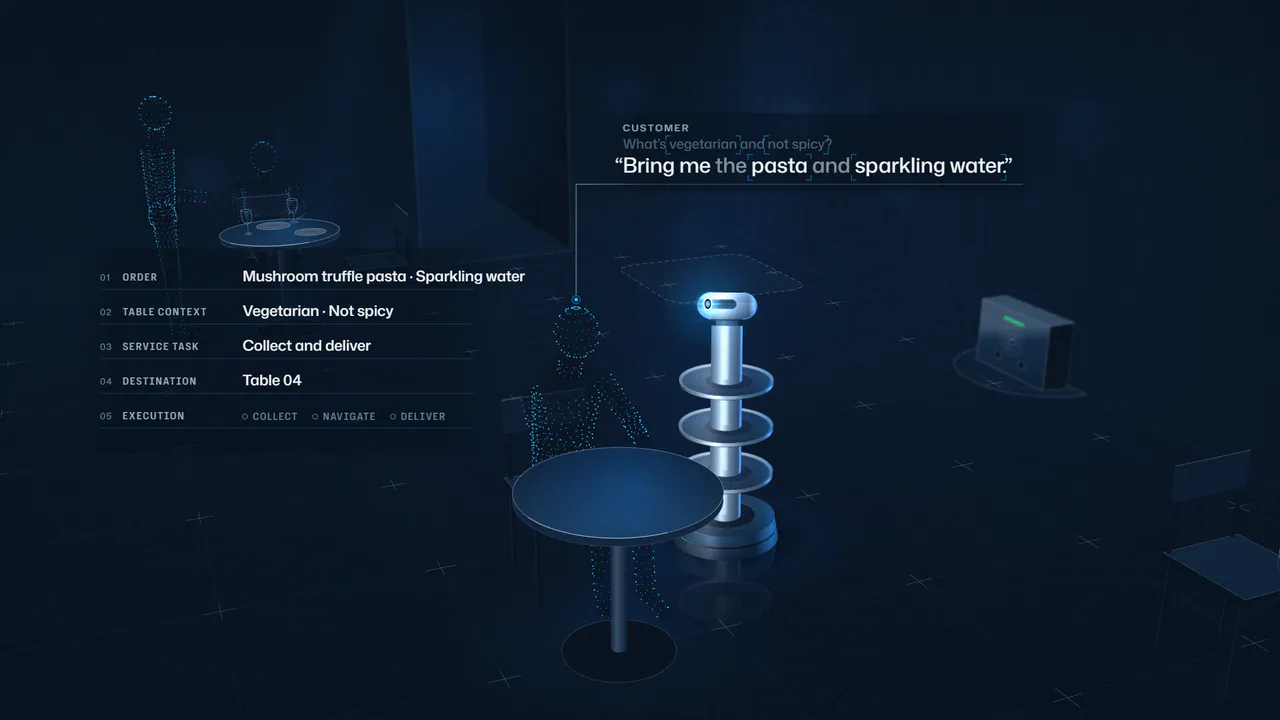 Illustrative still: a guest at Table 04 orders the pasta and sparkling water, and the words become one service task.